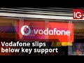 Vodafone slips below key support after earnings