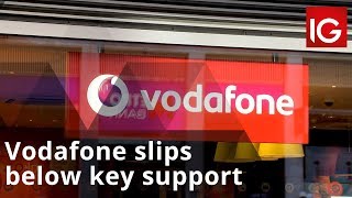 VODAFONE GROUP PLC ADS Vodafone slips below key support after earnings