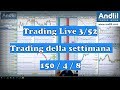 Dow Jones 30 Futures Esempio di video dei miei trade 3/52