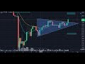 Bitcoin Pops!  Live market update and chart reviews - BTC ETH ADA and more!