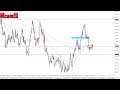 AUD/USD Forecast for December February 01, 2024 by Chris Lewis for FX Empire
