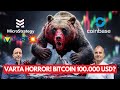 MICROSTRATEGY INC. - Varta: Vorsicht! Starke Bitcoin-News - Elon Musk, MicroStrategy, Coinbase, DAX im Fokus