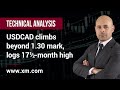 USD/CAD - Technical Analysis: 13/05/2022 - USDCAD climbs beyond 1.30 mark, logs 17½-month high