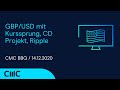 GBP/USD mit Kurssprung, CD Projekt, Ripple ( CMC BBQ 14.12.20)