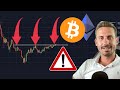 🚨WARNING! BITCOIN AND ETHEREUM PRICE EXHAUSTION!
