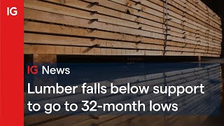 LUMBER Lumber falls below support to go to 32-month lows 🪓