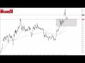 Ethereum Technical Analysis for December 13, 2023 by Chris Lewis for FXEmpire