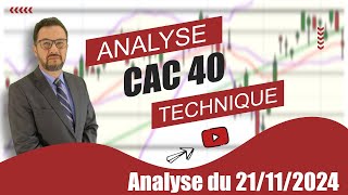 CAC40 INDEX CAC 40   Analyse technique du 21-11-2024 par boursikoter