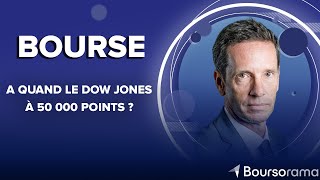 DOW JONES INDUSTRIAL AVERAGE A quand le Dow Jones à 50 000 points ?