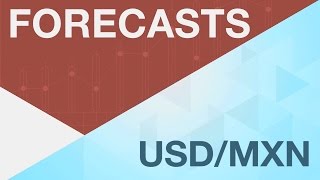 USD/MXN Predicción para USD/MXN
