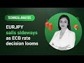 Technical Analysis: 12/09/2023 - EURJPY sails sideways as ECB rate decision looms