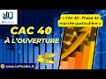 Matthieu Ceronne : « CAC 40 : Phase de marché particulière »
