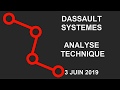DASSAULT SYSTEMES - Avis d’Expert Dassault Systemes: Turbo Infini Put 33XNB