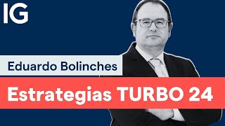 EUR/USD NASDAQ, EUR/USD estrategias con Turbo24 📲 con Eduardo Bolinches