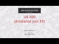 Achat US 500 échéance juin 2019 - Idée de trading IG 20.03.2019