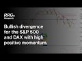 [Technical Trade Outlook] Bullish divergence for the S&P 500 and DAX with high positive momentum.
