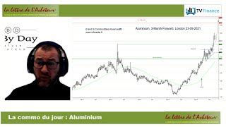 ALUMINIUM Aluminium : une hausse spectaculaire