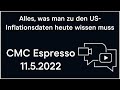 CMC Espresso: US-Inflationsdaten - alles, was man wissen muss!