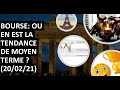 NASDAQ100 INDEX - Analyse technique de moyen terme sur AC40 AX30 DJ30 SP500 NASDAQ100 en CFD (20/02/21)
