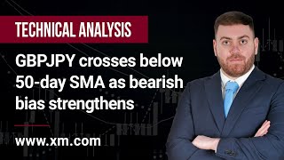 GBP/JPY Technical Analysis: 02/12/2022 - GBPJPY crosses below 50-day SMA as bearish bias strengthens