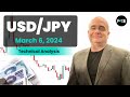 USD/JPY Daily Forecast and Technical Analysis for March 06, 2024, by Chris Lewis for FX Empire
