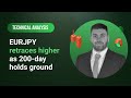 Technical Analysis: 19/12/2023 - EURJPY retraces higher as 200-day holds ground