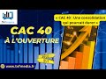 David Furcajg : « CAC 40 : Une consolidation qui pourrait durer »