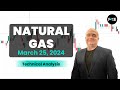 Natural Gas Daily Forecast and Technical Analysis March 25, 2024, by Chris Lewis for FX Empire