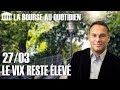 CBOE VOLATILITY INDEX - Eric LEWIN - Le VIX reste élevé