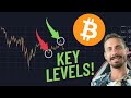 KEY LEVELS FOR BITCOINS NEXT MOVE!