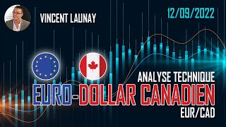 EUR/CAD EUR/CAD - L&#39;EURO parviendra t-il à rebondir face au DOLLAR CANADIEN ?