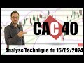 CAC 40   Analyse technique du 15-02-2024 par boursikoter
