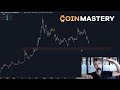 BTC Falling + Bouncing - Levels To Watch, EOS Voting, Coinbase Index, Tether, Central Banks - Ep214