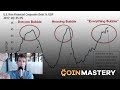 Bitcoin's Role In The Cycle - NASDAQ, Deleveraging, Inequality, Institutional Money - Ep218