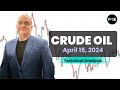 Crude Oil Daily Forecast and Technical Analysis for April 15, 2024, by Chris Lewis for FX Empire