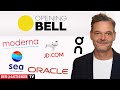 MICROSTRATEGY INC. - Opening Bell: Oracle, On Holding, Microstrategy, Moderna, Meta, Intuitive Surgical, JD.com, Sea Ltd.