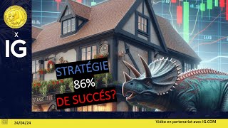 CAC40 INDEX Trading CAC40 (+0.81%): stratégie à 86% de succès?