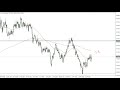 AUD/USD Technical Analysis for January 06, 2022 by FXEmpire