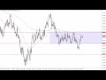 AUDUSD Forecast for June 12, 2023 by FXEmpire
