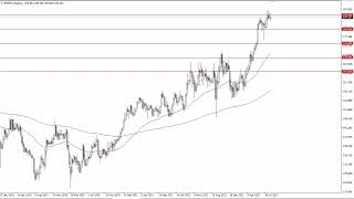 GBP/JPY GBP/JPY Technical Analysis for the Week of September 11, 2023 by FXEmpire