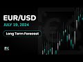 EUR/USD Long Term Forecast and Technical Analysis for July 19, 2024, by Chris Lewis for FX Empire