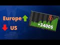 Les US chutent, l'Europe résiste - Avant Bourse TradOx