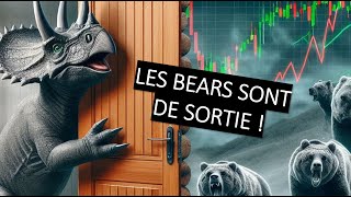 CAC40 INDEX Trading CAC40 (-0.58%): alerte, les bears sont sortis.