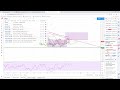 CAC40 INDEX - Analysedesmarches.fr - Point de marché du 12/11/19