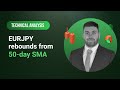 Technical Analysis: 05/09/2023 - EURJPY rebounds from 50-day SMA