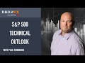 S&P 500, Dow Jones, Nasdaq 100 Outlook: New Lows and Fear Needed for Bottom