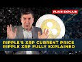 Ripple XRP Fully Explained. Ripple XRP PRICE Analysis Ripple XRP Technology REVIEW