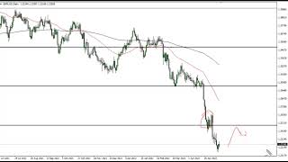 GBP/USD GBP/USD Technical Analysis for May 17, 2022 by FXEmpire
