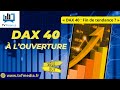 Erick Sebban : « DAX 40 : Fin de tendance ? »
