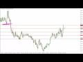Natural gas Prices forecast for the week of December 05 2016, Technical Analysis